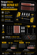 TorqueVanta Emergency Tire Repair Kit