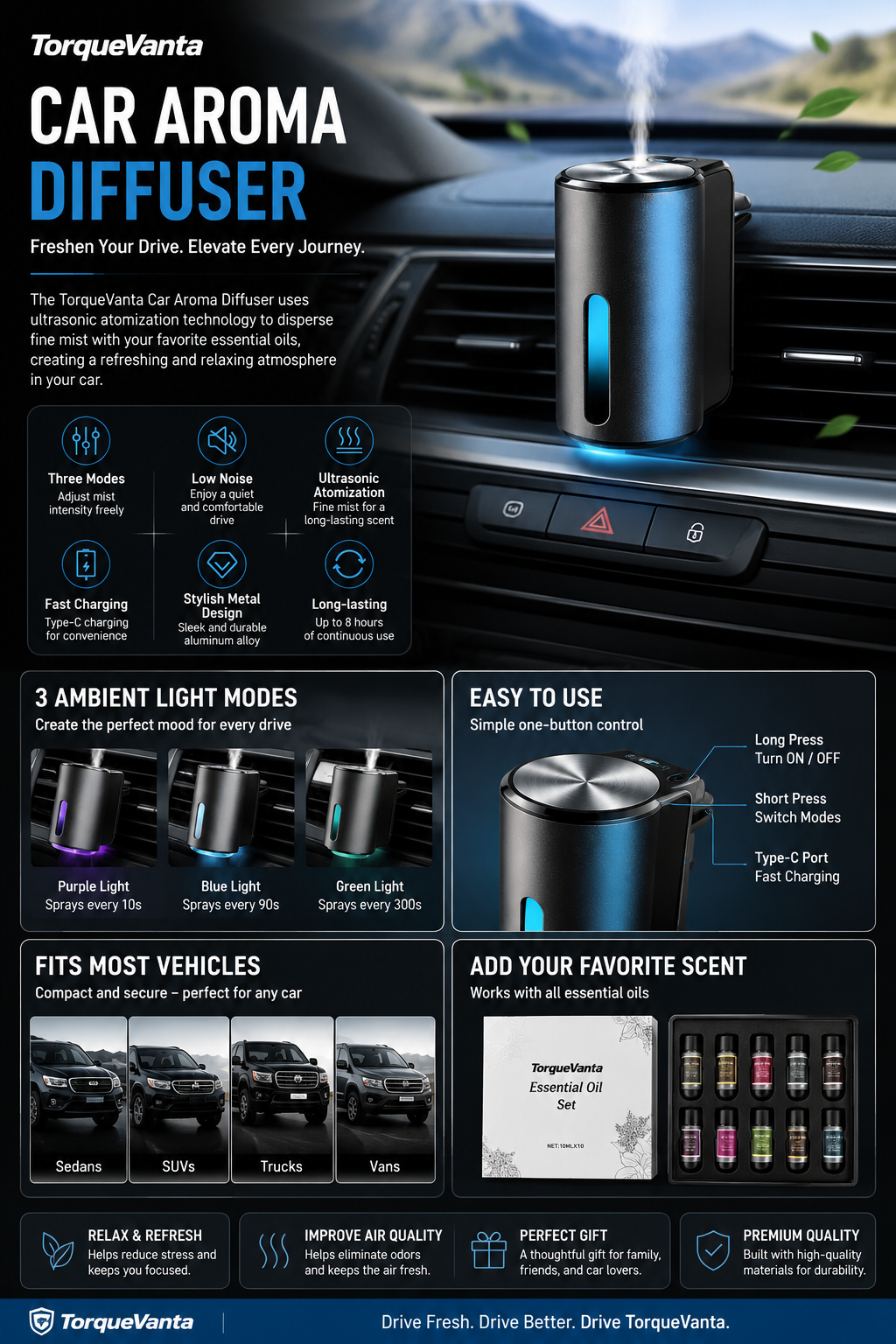 TorqueVanta 3-Mode Car Aroma Diffuser – USB Rechargeable with 10 Fragrance Oils