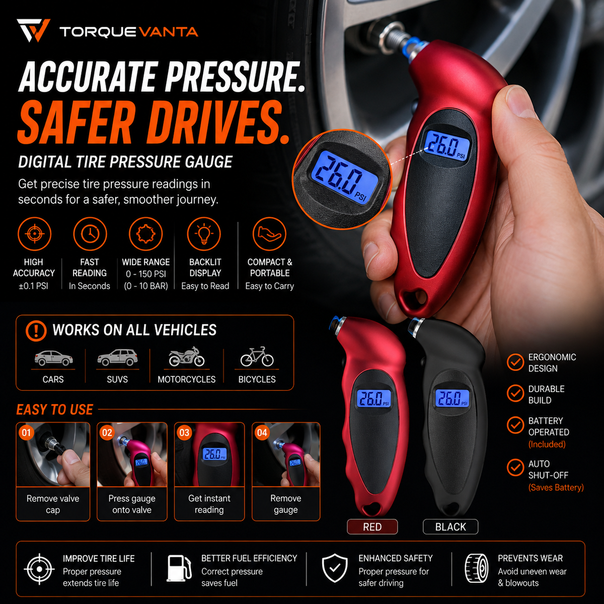 TorqueVanta Precision Digital Tire Pressure Gauge