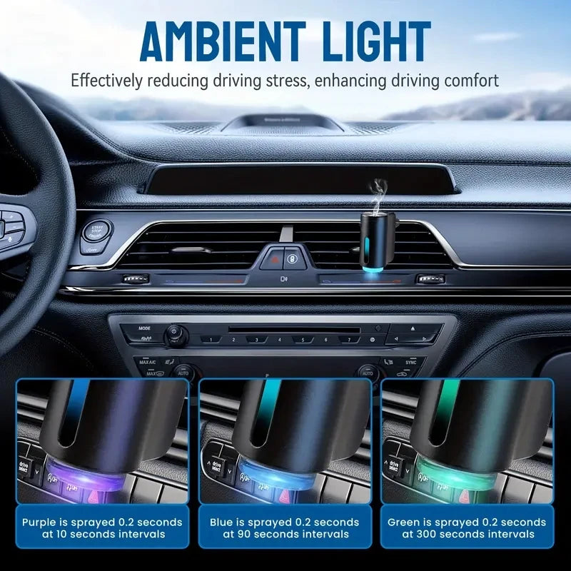 TorqueVanta 3-Mode Car Aroma Diffuser – USB Rechargeable with 10 Fragrance Oils