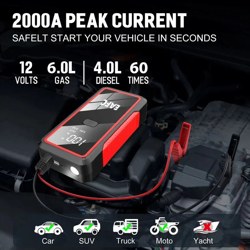 TorqueVanta 2000A Portable Car Jump Starter – 12V Emergency Battery Booster