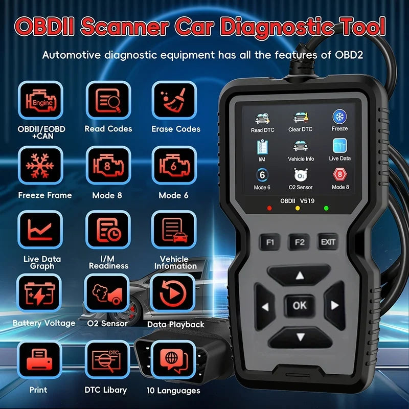 TorqueVanta OBD2 Car Diagnostic Scanner – Check Engine Code Reader with Live Data & Battery Test
