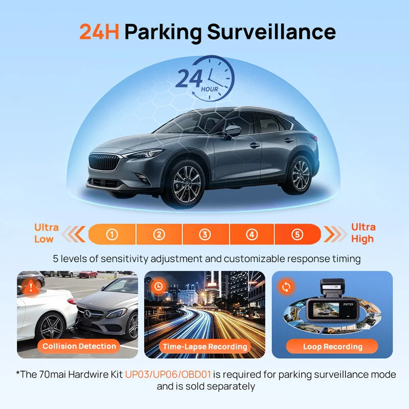 70mai A210 Premium Dash Cam – 1080P HDR Front & Rear, GPS, Wi-Fi 6 & Super Night Vision