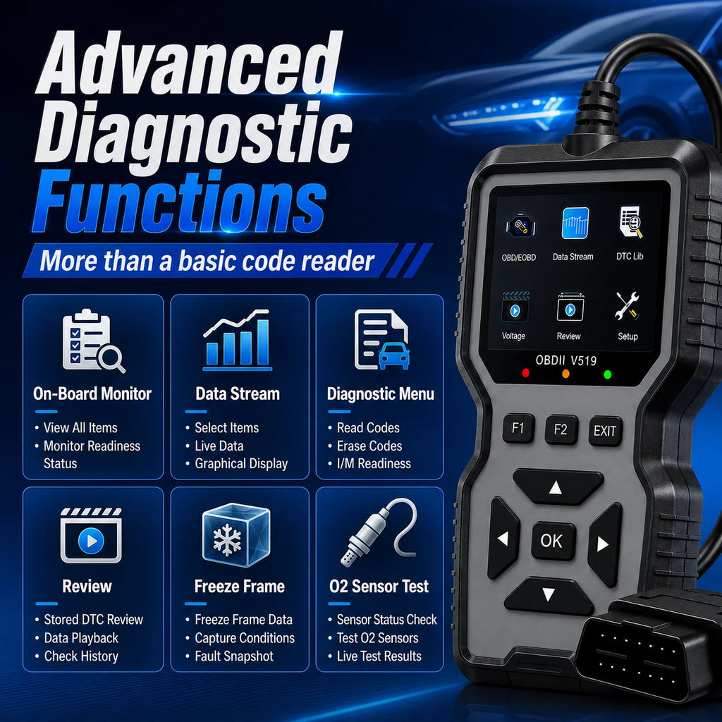 TorqueVanta OBD2 Car Diagnostic Scanner – Check Engine Code Reader with Live Data & Battery Test