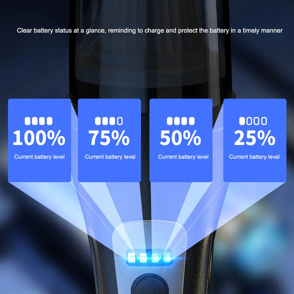 TorqueVanta Cordless Car Vacuum