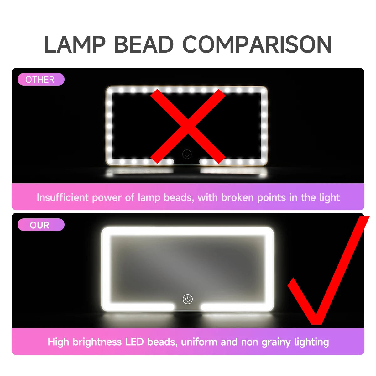 TorqueVanta LED Car Sun Visor Vanity Mirror – Touch-Control Dimmable Makeup Mirror
