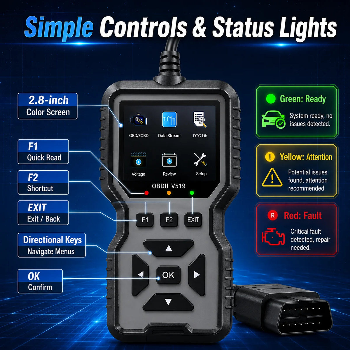 TorqueVanta OBD2 Car Diagnostic Scanner – Check Engine Code Reader with Live Data & Battery Test