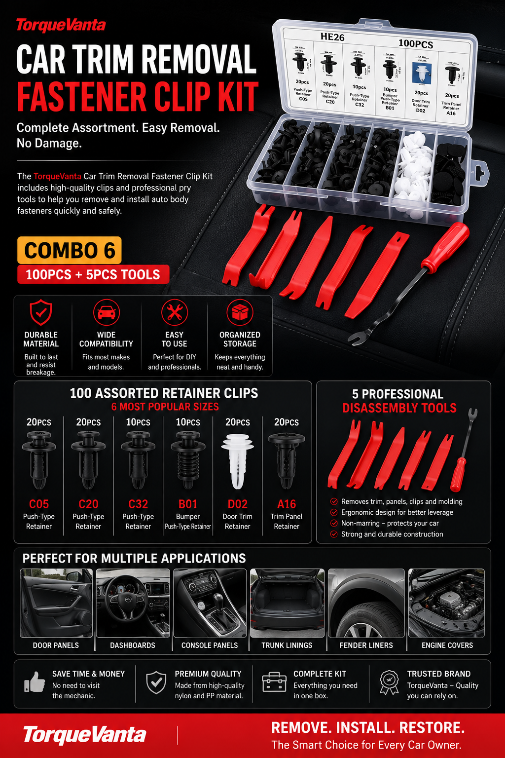 TorqueVanta ProTrim Automotive Trim Removal Tool Kit – Panel, Dash & Fastener Removal Set