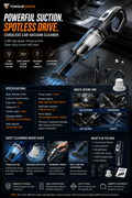 TorqueVanta Cordless Car Vacuum